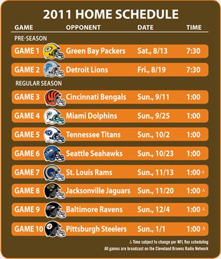2011 Cleveland Browns home football schedule