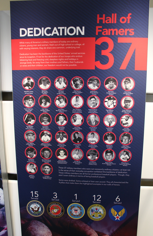 37 Baseball Hall of Famers served in World War II