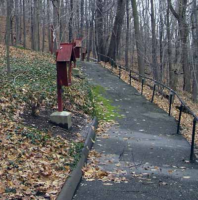 Path of the Stations of the Cross