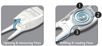 Gripit floss holder diagram