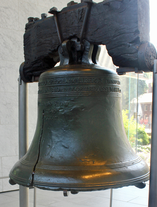 Liberty Bell in Philadelphia