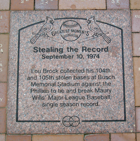 Lou Brock stolen base record