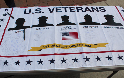 US Veterans banner
