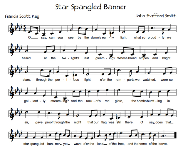 Words to the Star Spangled Banner