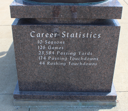 Jim Brown Statue at Cleveland Browns Stadium