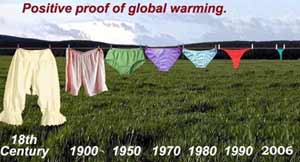 Underwear Proof of global warming
