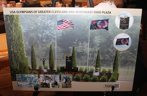 Olympic Park Plaza Drawing