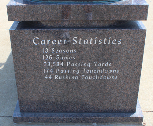 Otto Graham Statue at Cleveland Browns Stadium