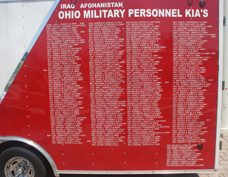 Ohio Military killed in action