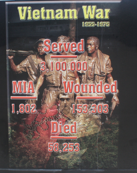 Vietnam War casualties